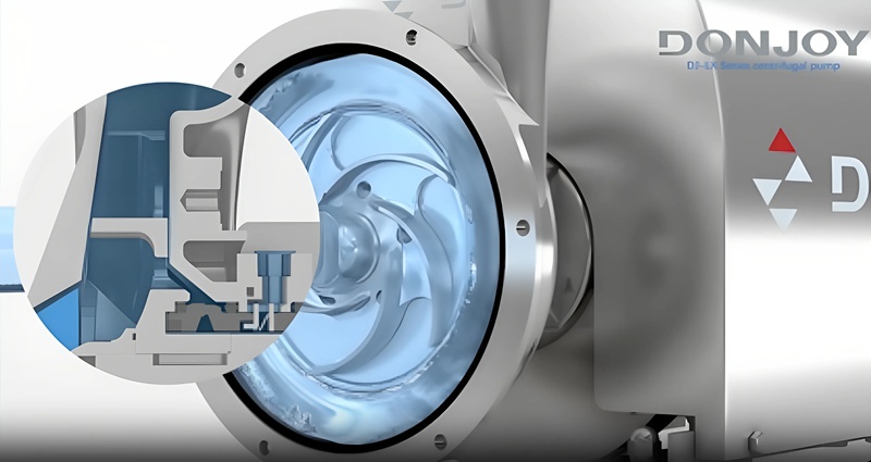 Centrifugal Pump